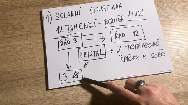 POVÍDÁNÍ O VÝVOJI III Solární soustava a její vývoj - šestivazebnost a osmivazebnost