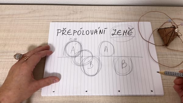 POVÍDÁNÍ O VÝVOJI V. PŘEPÓLOVÁNÍ ZEMĚ - AEON 12 TISÍC LET TRVAJIÍCÍ...